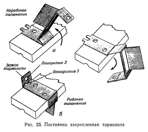 СНАРЯЖЕНИЕ: Тормозилы