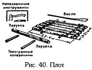 СТРОИТЕЛЬСТВО ПЛОТА