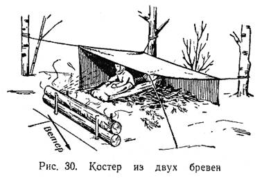 ТЕХНИКА НОЧЛЕГОВ: Ночлег у костра