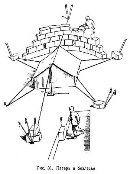 ТЕХНИКА НОЧЛЕГОВ: Снежная стена и палатка