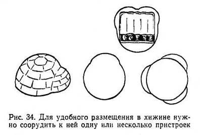 ТЕХНИКА НОЧЛЕГОВ: Снежная хижина