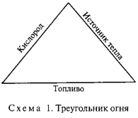 Подпись: 