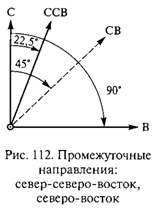 Подпись: 