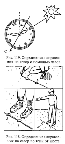 4.2. Ориентирование по местным предметам