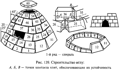 Подпись: 