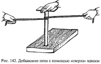 4.5. Способы добывания, сохранения огня и разведения костра