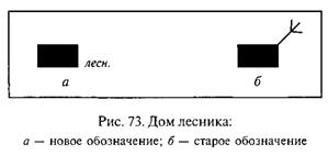 Группа 2. Населенные пункты, отдельные строения