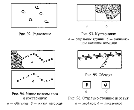 Подпись: 