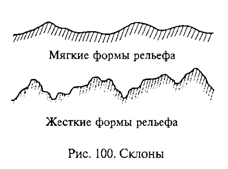 Подпись: 