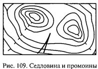 Группа 5. Рельеф