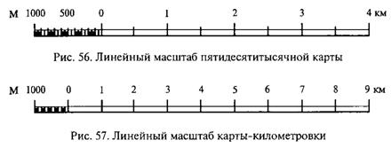 2.1. Понятия топографическая и спортивная карта