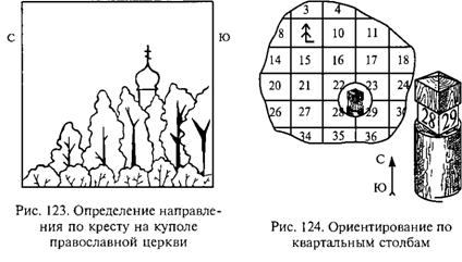 4.2. Ориентирование по местным предметам