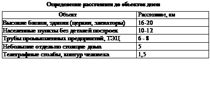 4.3. Определение направления выхода к населенному пункту