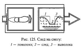 4.3. Определение направления выхода к населенному пункту