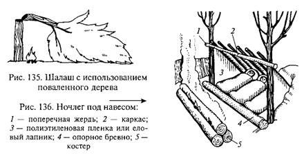 4.4. Сооружение временного укрытия