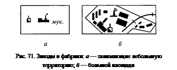 Группа 2. Населенные пункты, отдельные строения