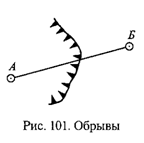 Подпись: 