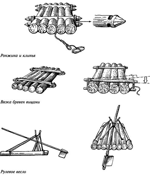 Изготовление необходимого снаряжения и средств передвижения