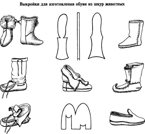 Изготовление одежды и обуви из растений и шкур животных