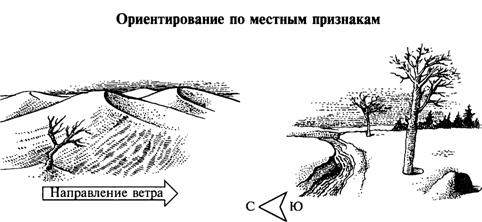 Ориентирование по местным признакам