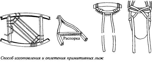 Приспособления для переноски грузов