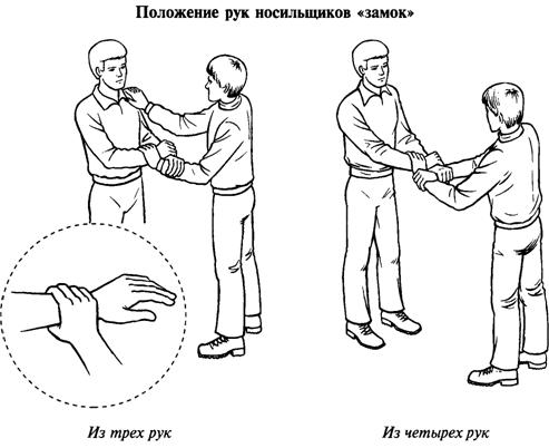 Ручная импровизированная транспортировка