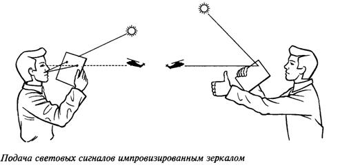 Сигналы бедствия