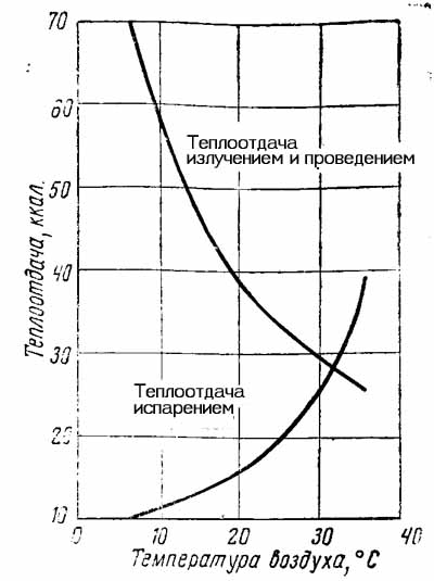 http://skitalets.ru/books/metod/opas_vgorah2/02_21.jpg