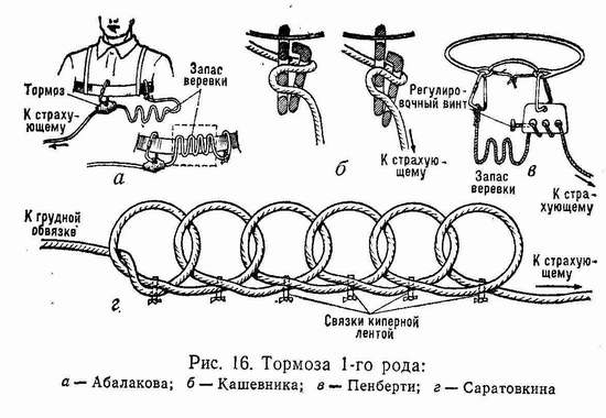 http://skitalets.ru/books/bezopasnost/image044.jpg