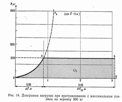 http://skitalets.ru/books/bezopasnost/image035.jpg