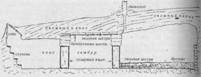 Описание: http://skitalets.ru/books/antark_priestley/risunok118.jpg