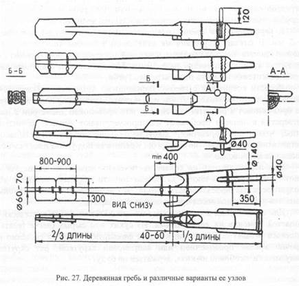 ГРЕБИ