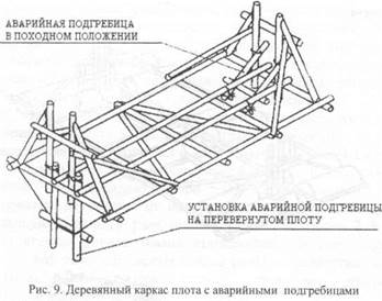 КАРКАСНЫЙ ПЛОТ С ДЕРЕВЯННОЙ РАМОЙ