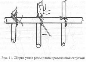 КАРКАСНЫЙ ПЛОТ С ДЕРЕВЯННОЙ РАМОЙ