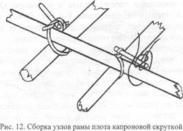 КАРКАСНЫЙ ПЛОТ С ДЕРЕВЯННОЙ РАМОЙ