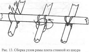 КАРКАСНЫЙ ПЛОТ С ДЕРЕВЯННОЙ РАМОЙ