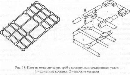 МЕТАЛЛИЧЕСКИЙ ПЛОТ