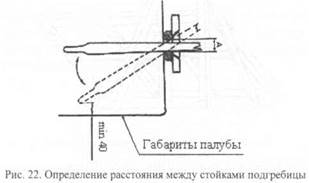 ПОДГРЕБИЦЫ