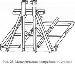 ПОДГРЕБИЦЫ