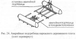 ПОДГРЕБИЦЫ