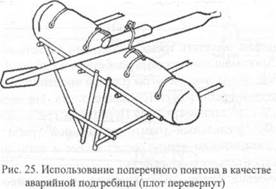 ПОДГРЕБИЦЫ