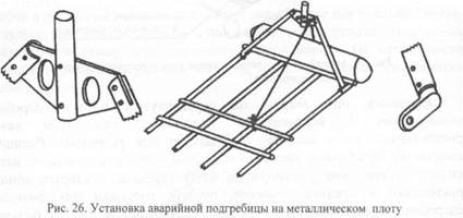 ПОДГРЕБИЦЫ