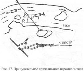 СТРАХОВКА