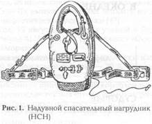 Надувной спасательный нагрудник