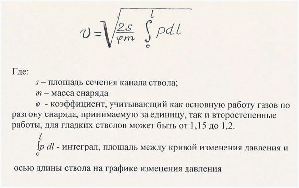 Явление отдачи