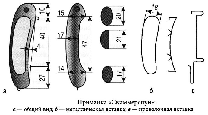 Рыболовные приманки из пластмассы, материалы, технология изготовления девона, рыбки, приманок Щучка, Флэтфиш, Свиммерспун, Фунтик.