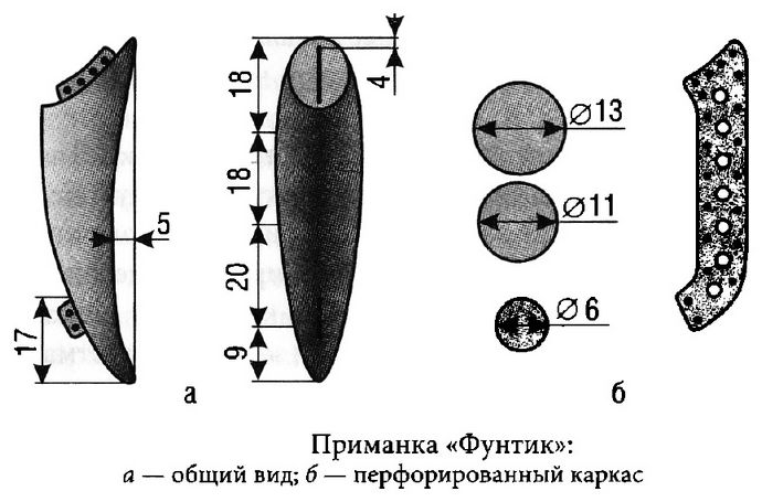 Рыболовные приманки из пластмассы, материалы, технология изготовления девона, рыбки, приманок Щучка, Флэтфиш, Свиммерспун, Фунтик.