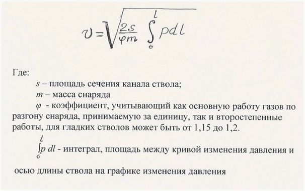 О влиянии диаметра ствола и типа сверловки на параметры дробового выстрела