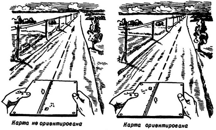 Ориентирование топографической карты на местности по линиям местности, по направлению на ориентир и по компасу, с учетом величины магнитного склонения.