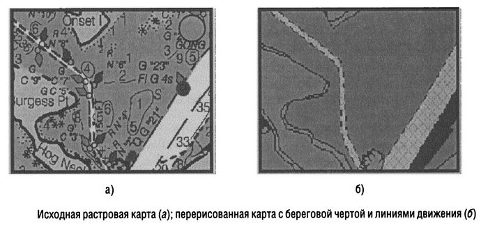 Какие бывают электронные карты, векторные и растровые карты, свойства и отличия.